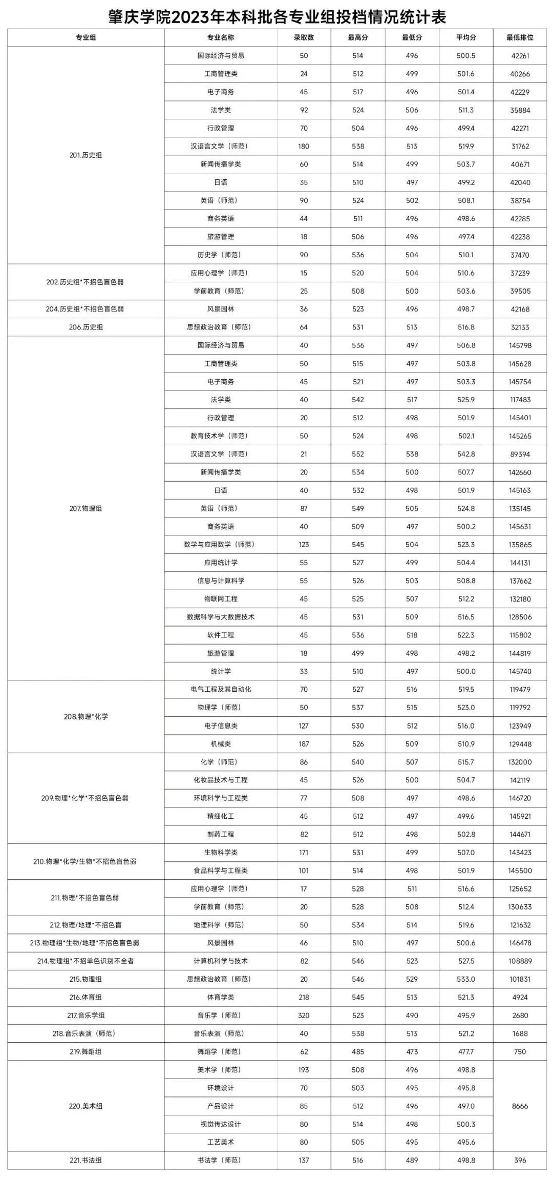 437必赢会员中心