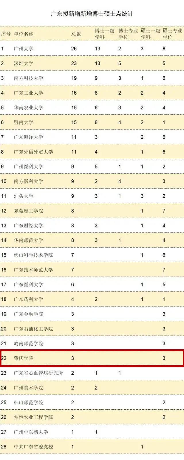 437必赢会员中心