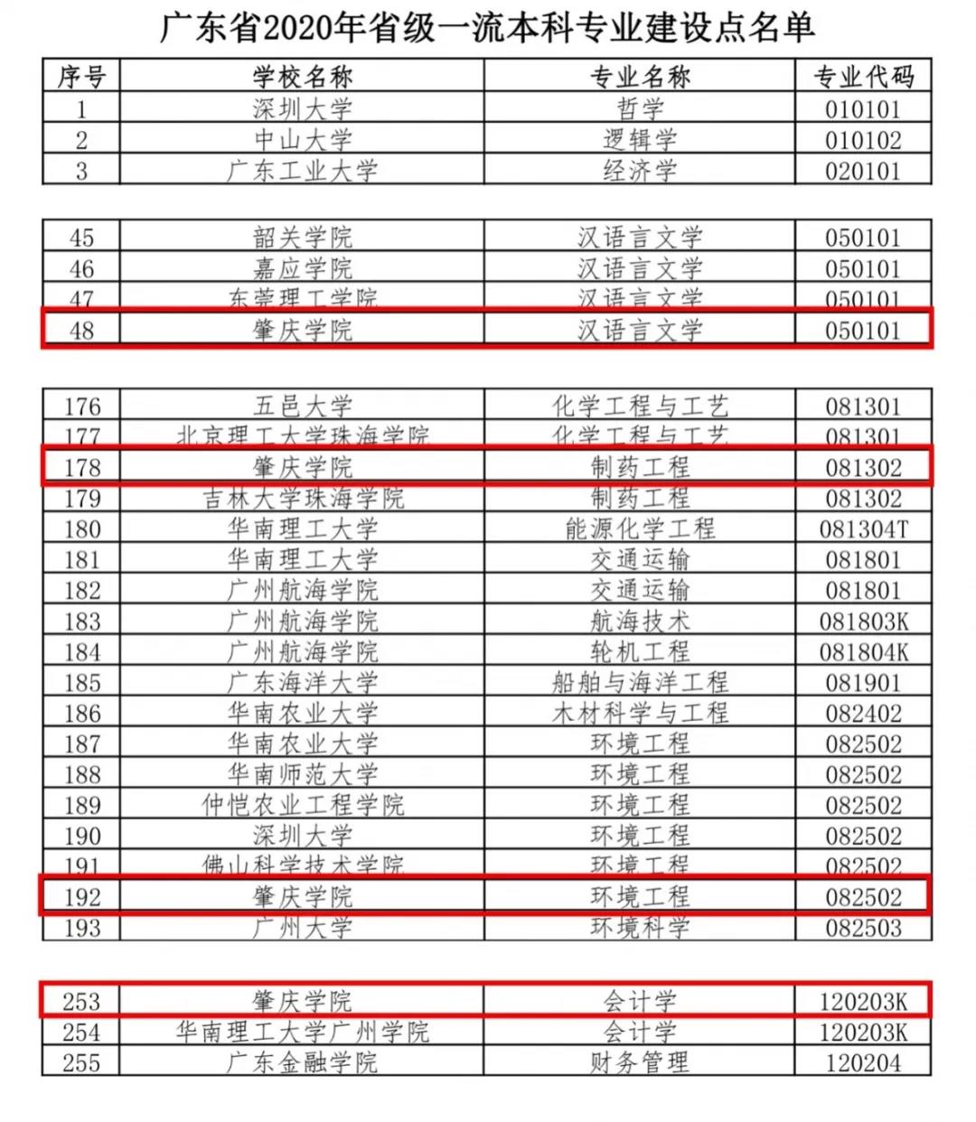 437必赢会员中心