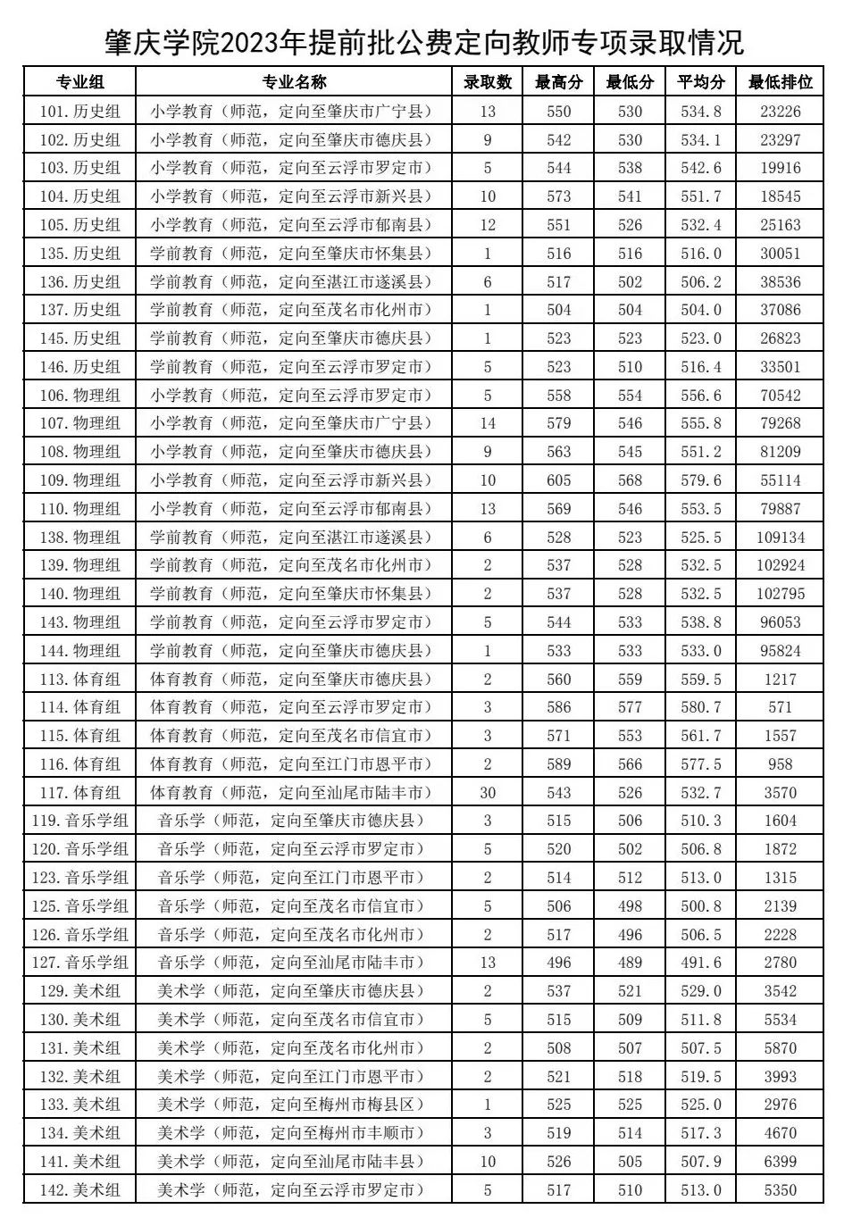 437必赢会员中心