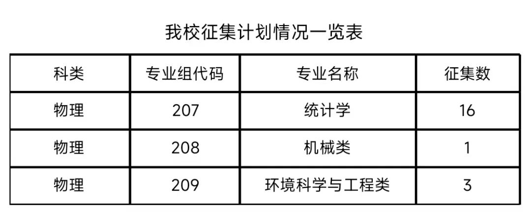 437必赢会员中心